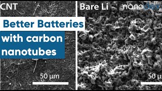 Better Batteries With Carbon Nanotubes