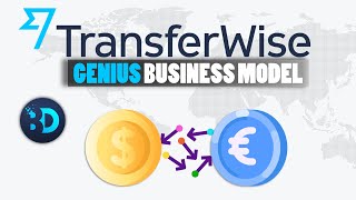 TransferWise Genius Business Model Explained
