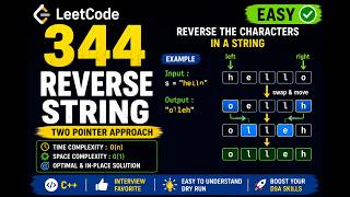 LeetCode 344: Reverse String | Two Pointer Approach Explained | Optimal C++ Solution