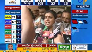 2019 Election Results | Roja Wins From Nagari | Responds on Iron leg Comments