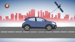 Vauxhall OnStar - Stolen Vehicle Assistance - Underwoods