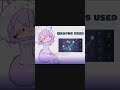 😭 by kiaro yun gachalife гача gacha gachaanimation animation гачаклуб edit