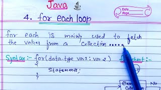 Nested For Loop In Java (Hindi) | Learn Coding | Doovi