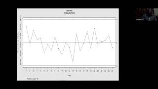 How to use the R package 'qcc'