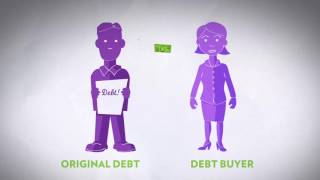 NACA Debt Defense Video 3: Defending yourself in a lawsuit