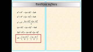 বীজগণিতের অনুসিদ্ধান্ত || Corollary Of Algebra