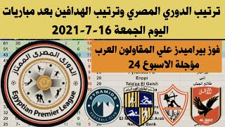 ترتيب الدوري المصري وترتيب الهدافين الجولة 24 اليوم الجمعة 16-7-2021