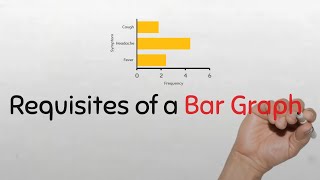 Requisites of a Bar graph!!! Must Know!! #barchart #bargraph #datavisualization #datarepresentation