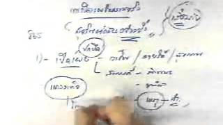 ประกันภัย 6/13 (เทอม1/2558 #Sec2) รามฯ