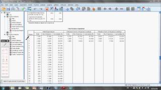 Factor Rotation (Varimax)