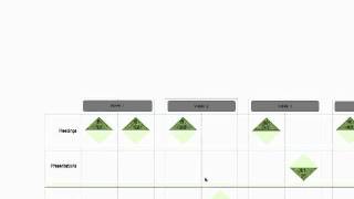Course Activity Maps