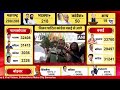 BJP Sneha Dubey Vasai Election 2024 LIVE | Vasai - Virar Election 2024