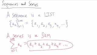 Calculus - What are Sequences and Series?