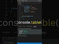console table() in JavaScript #shorts