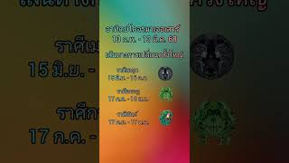 อาทิตย์โคจรไปเจอเสาร์ การเปลี่ยนครั้งใหญ่ 13 ก.พ. - 13 มี.ค. 68 #ราศีเมถุน #ราศีกรกฎ #ราศีกันย์  ep2