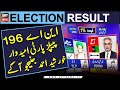 By-Election 2024 | NA-196 PPP Candidate Khursheed Ahmed Junejo Agay | Unofficial Election Results