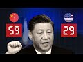 How China Will WIN Space Race 2.0 — And Why America Should WORRY
