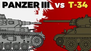 Panzer III vs. T-34 (featuring Chieftain)