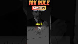 Grant Cardone: DO THIS & your Business WILL GROW!