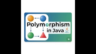 Java Polymorphism Explained Simply (For Beginners)