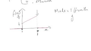 Mode of a continuous random variable