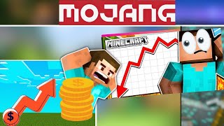 THE Minecraft Downfall !! IS MINECRAFT DYING