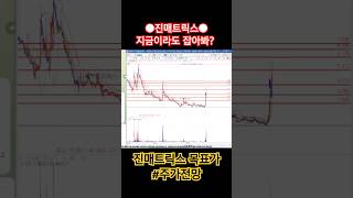 ●진매트릭스●주가전망 #진매트릭스  #진매트릭스주가전망 #진매트릭스주가 #진매트릭스주식 #진매트릭스목표가 #진매트릭스대응법 #진매트릭스매수가 #진매트릭스전략법 #진매트릭스전망