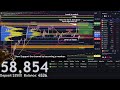 Live Bitcoin Trading 24/7