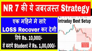 NR7 Strategy/Hero Zero Setup/Option Trading Strategy/Intraday Strategies/Zero Loss Strategy/NR7