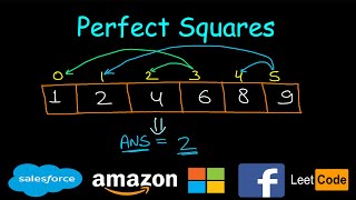 Perfect squares | Dynamic programming | Legendre's theorem | Leetcode #279