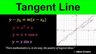 Tangent Line - Finding Equation of Tangent line using Derivatives - Calculus