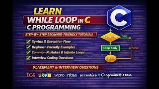 While Loop in C Programming Explained | C Language Tutorial for Beginners | Placement & Exam Ready