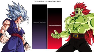 Gohan VS Bojack All Forms Power Levels ( Over the Years )