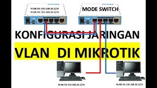 tutorial konfigurasi jaringan vlan di MIKROTIK (dari awal sampai akhir)