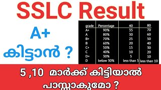 5,10 mark കിട്ടിയാൽ SSLC ജയിക്കുമോ ?  | sslc pass Mark  എത്രയാണ് ? | sslc grading system