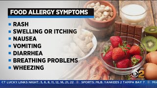 Food Allergy Awareness Week