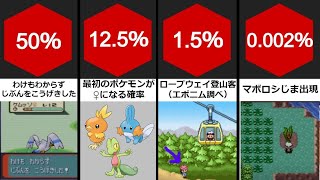 ポケモン 低確率イベントランキング