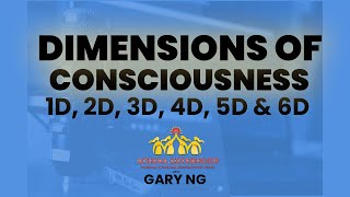 Dimensions of Consciousness } 1D, 2D, 3D, 4D, 5D \u0026 6D (Level of Consciousness)