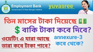 Yuvasree payment update|yuvasree new list|yuvasree new update|employment bank new update|bekar bhata