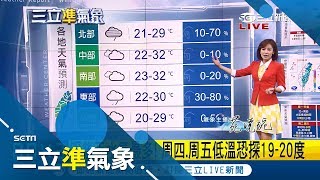 北部+東半部降雨逐漸增多 出門切記攜帶雨具 中南部地區晴朗微溫｜氣象主播 苑曉琬｜【準氣象快報】20181015｜三立新聞台