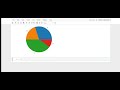 Advance plot types(Pie charts)