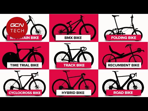 What types of bikes are the fastest?
