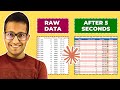🚫 Stop Doing Conditional Formatting Manually (Use CLAUDE in Excel)