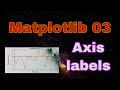 Ep15: Matplotlib (basic) - Part 3: Axis labels