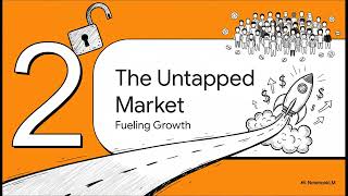 Insulet Corporation Investment Memo: Moat Resilience and Recall Risks