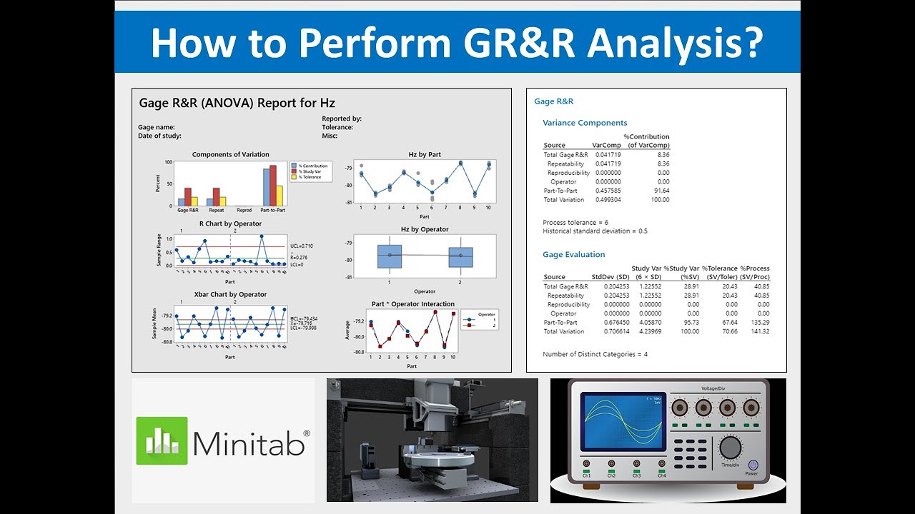 Hypothesis Testing Part 2 Normal Probability Plot 47 Off