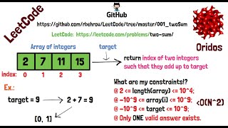 LeetCode - Two Sum Problem - Fast Python and C++ Solutions (O(N)) Using Map and Dictionary