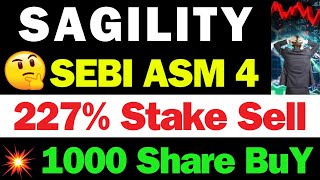 SEBI में फसा | SAGILITY Share Latest News | SAGILITY INDIA Share Latest News | SAGILITY Share Target