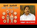 எதெல்லாம் தோல் நோய்கள் dr. sivaraman speech in tamil which are skin diseases tamil speech box