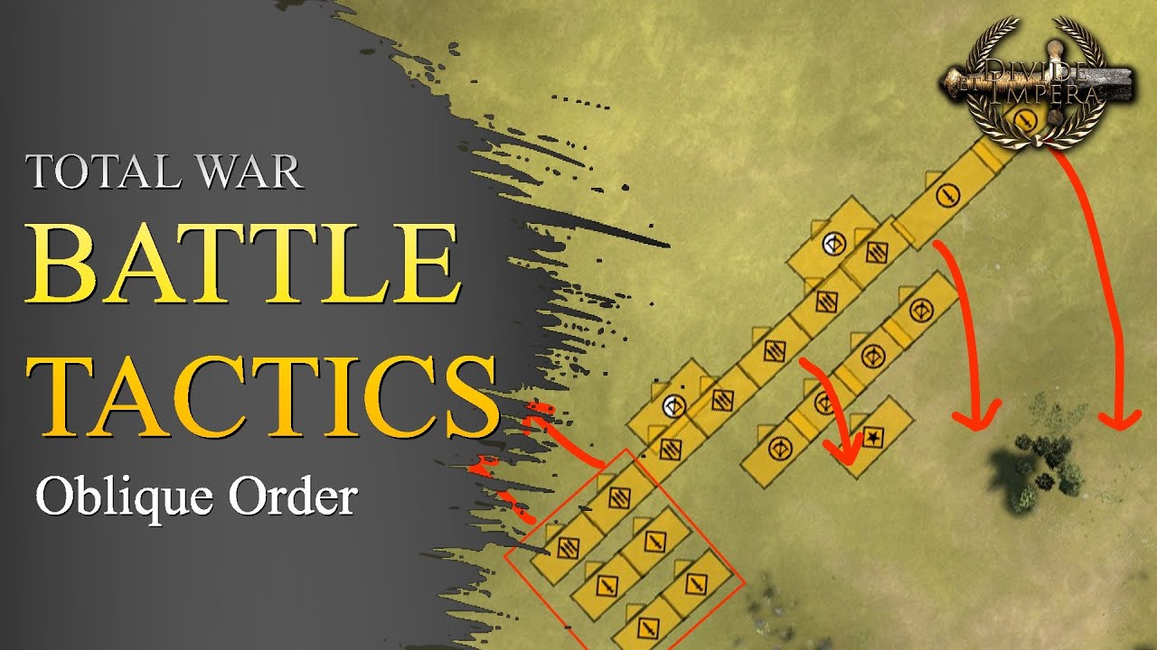 Tactics Of Rome Top 12 Important Roman Military Tactics Ancient